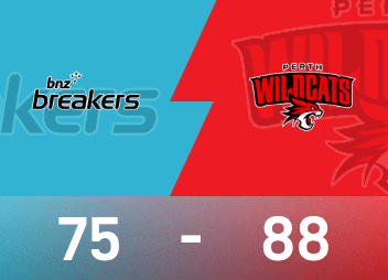 Báo cáo trận chiến NBL: Doolittle 24 điểm và 14 rebound, Wildcats 88-75 Kẻ hủy diệt