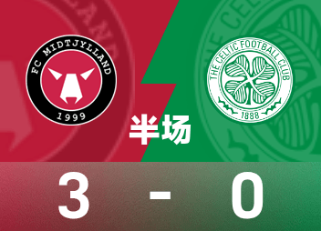 Hiệp 1 Europa League: Gegocha tung 1 cú sút và 1 đường chuyền, Midtjylland 3-0 Celtic