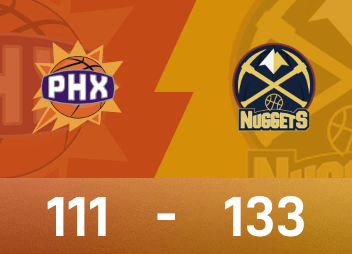 Báo cáo trận đấu NBA: Murray 23 điểm và 6 rebound, Nuggets đánh bại Suns 133-111