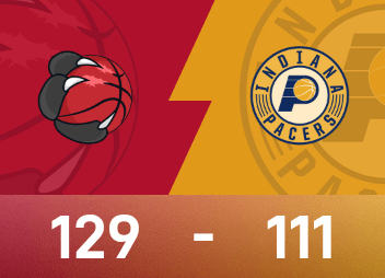 Báo cáo NBA: Barrett 22 điểm và 6 rebound, Raptors đánh bại Pacers 129-111