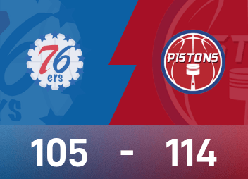 Báo cáo NBA Cup: Jenkins có 19 điểm và 8 kiến tạo, Pistons đánh bại 76ers 114-105
