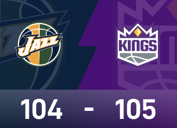 Báo cáo NBA: LaVine ghi 31 điểm, Kings suýt đánh bại Jazz 105-104