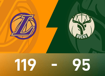 Báo cáo trận đấu NBA: Doncic 41 điểm, 9 rebound và 6 kiến tạo, Antetokounmpo 32 điểm, Lakers 119-95 Bucks