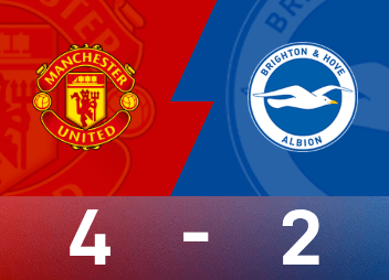 Điểm tin Ngoại hạng Anh: Cunha ghi bàn, Mbemo nhân đôi, MU 4-2 Brighton thắng 3 trận liên tiếp