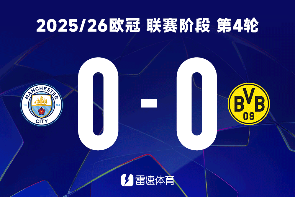 Trận chiến khốc liệt Champions League đêm nay tiếp tục! Tham gia chụp ảnh màn hình dự đoán tỷ số các trận đấu Manchester City vs Dortmund, Chelsea,…